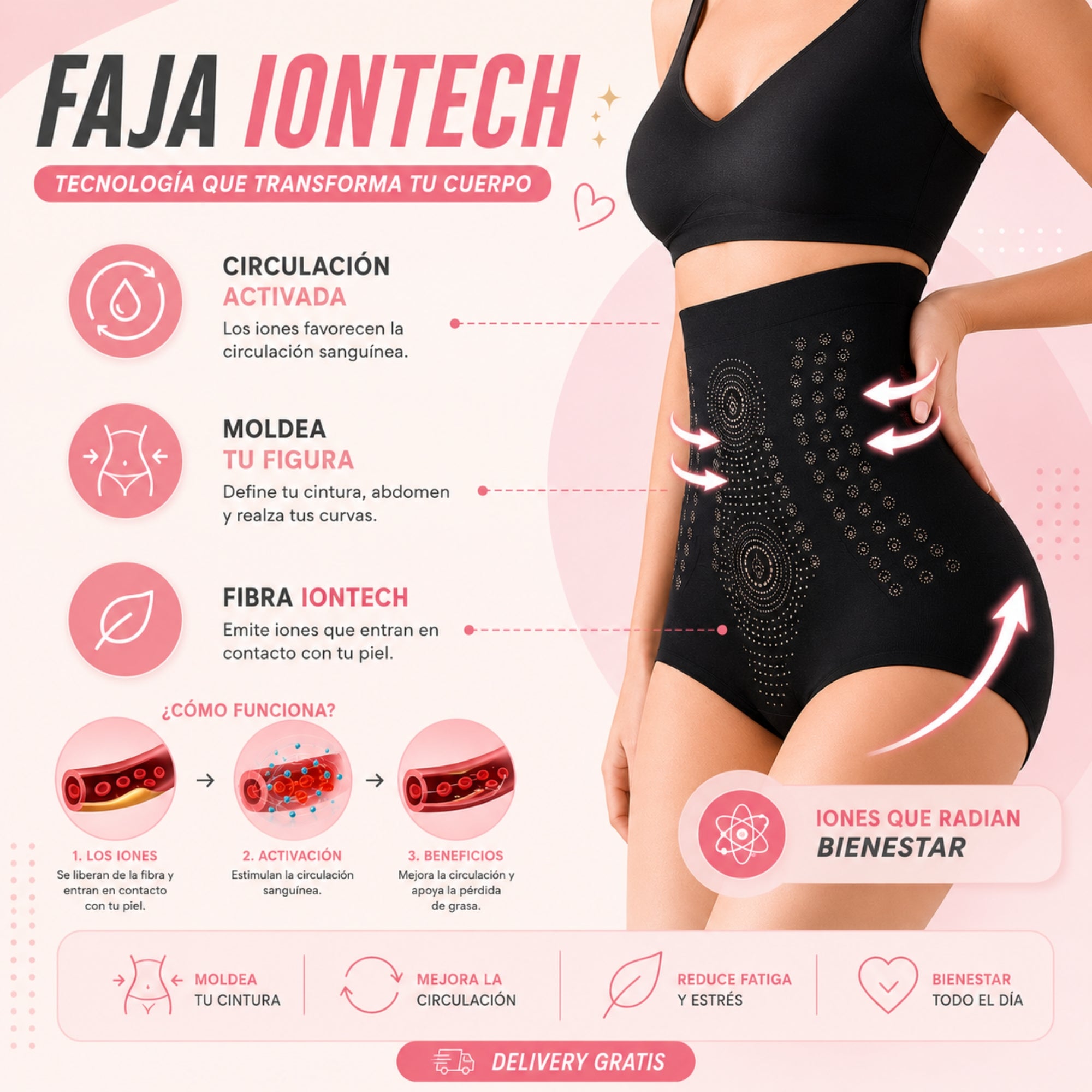 FAJA IONTECH - Ajuste Perfecto
