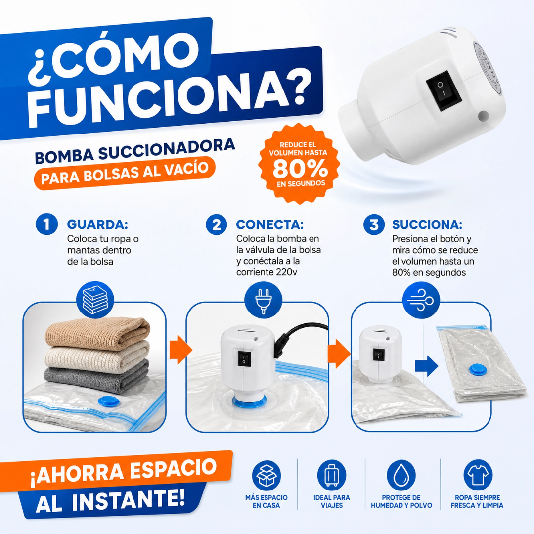 Sistema de Bolsas al Vacio