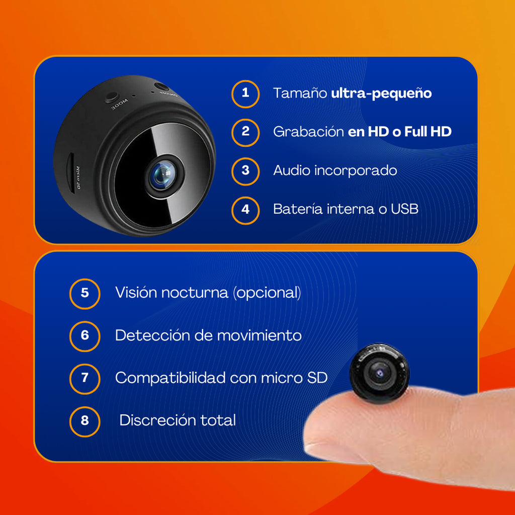 MiniCámara espía